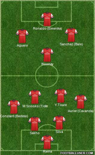 Arsenal Formation 2013