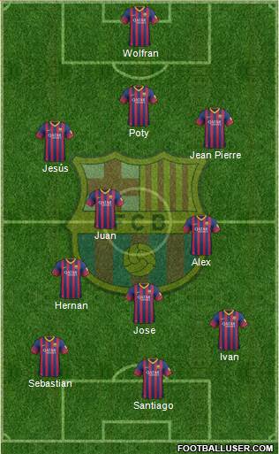 F.C. Barcelona Formation 2013