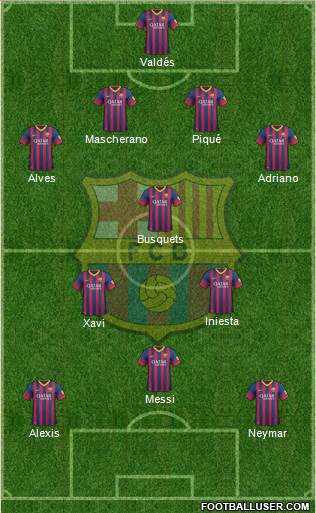 F.C. Barcelona Formation 2013