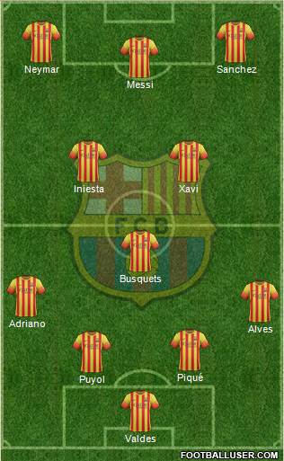 F.C. Barcelona Formation 2013