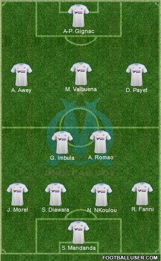 Olympique de Marseille Formation 2013