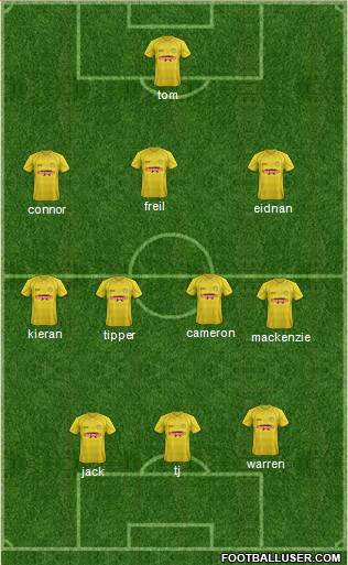 Burton Albion Formation 2013