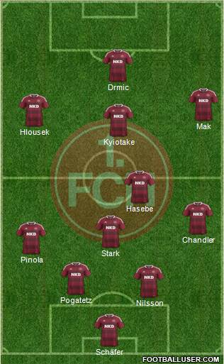 1.FC Nürnberg Formation 2013