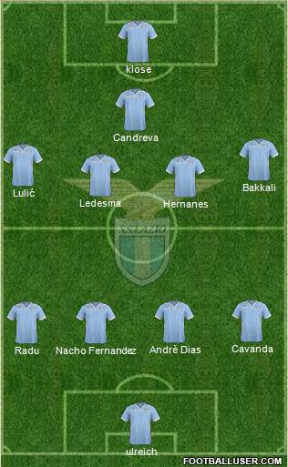 S.S. Lazio Formation 2013