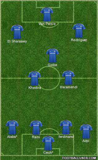 Chelsea Formation 2013