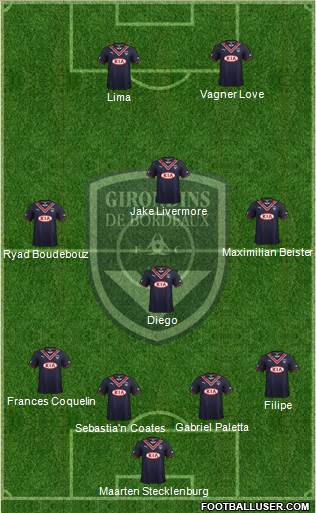 FC Girondins de Bordeaux Formation 2013