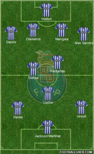 Futebol Clube do Porto - SAD Formation 2013