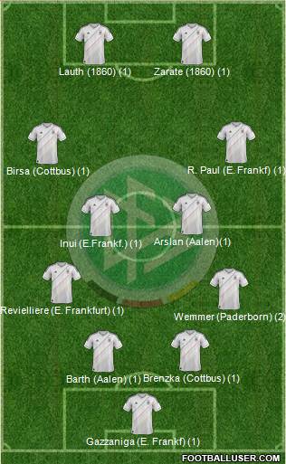Germany Formation 2013