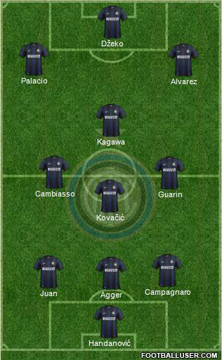 F.C. Internazionale Formation 2013