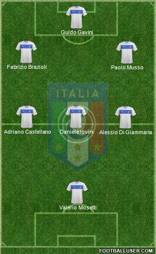 Italy Formation 2013