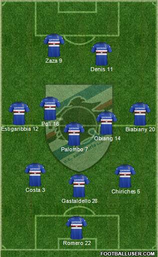 Sampdoria Formation 2013