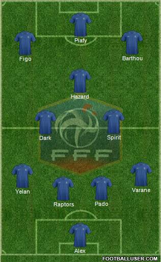 France Formation 2013