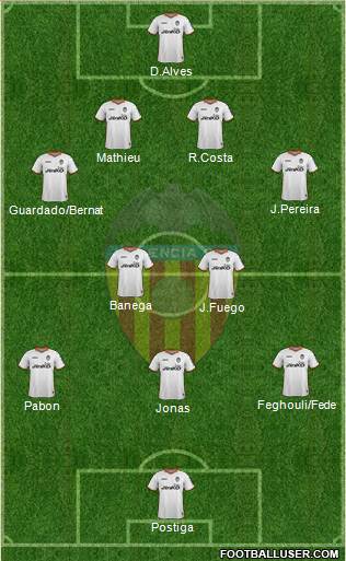 Valencia C.F., S.A.D. Formation 2013