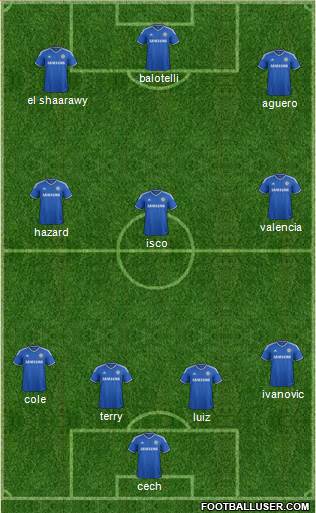 Chelsea Formation 2013
