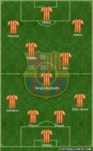F.C. Barcelona Formation 2013