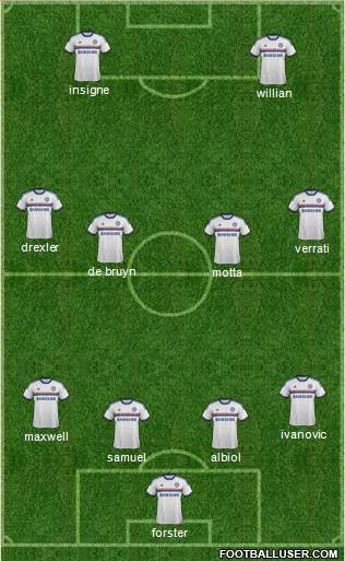 Chelsea Formation 2013