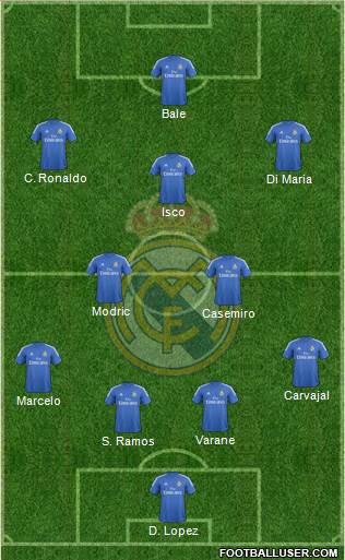 Real Madrid C.F. Formation 2013