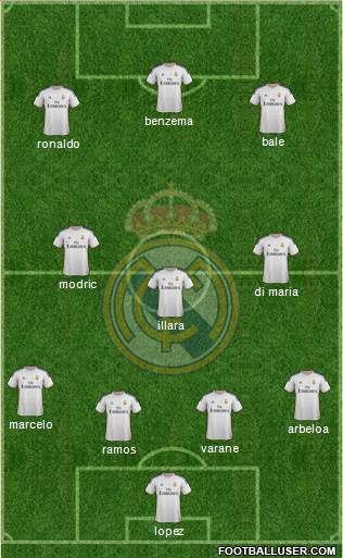 Real Madrid C.F. Formation 2013
