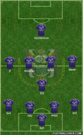 RSC Anderlecht Formation 2013