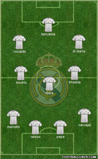 Real Madrid C.F. Formation 2013