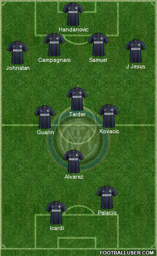 F.C. Internazionale Formation 2013