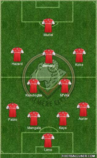 FC Omniworld Formation 2013