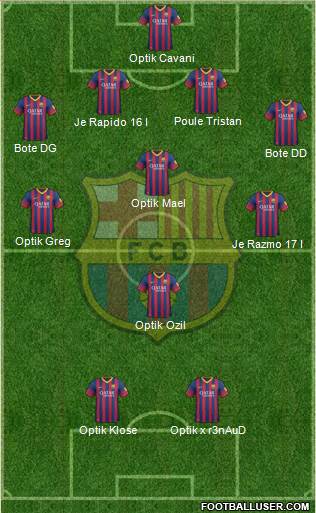 F.C. Barcelona Formation 2013