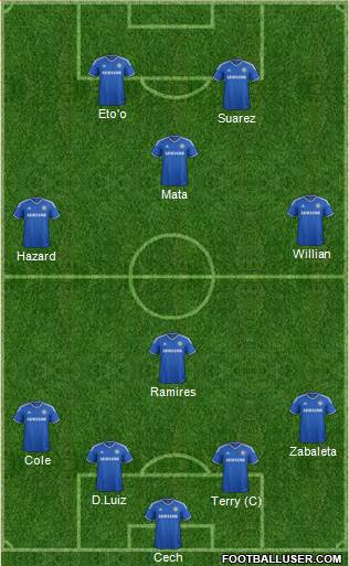 Chelsea Formation 2013