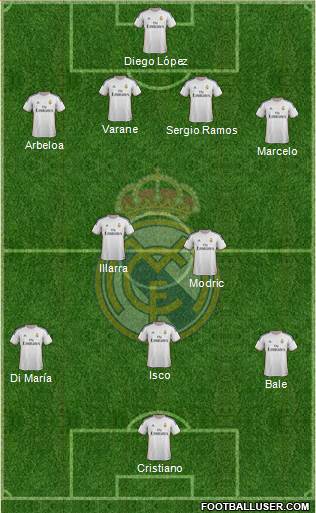 Real Madrid C.F. Formation 2013
