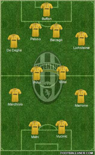 Juventus Formation 2013