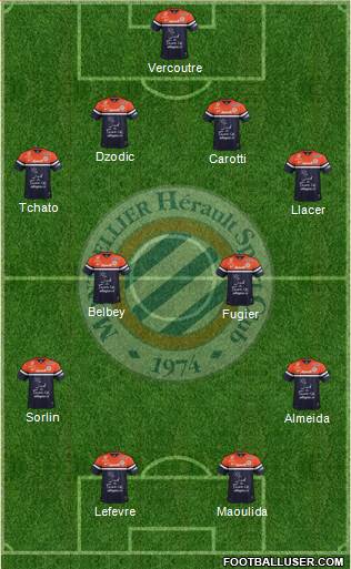 Montpellier Hérault Sport Club Formation 2013