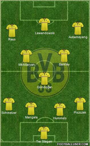Borussia Dortmund Formation 2013