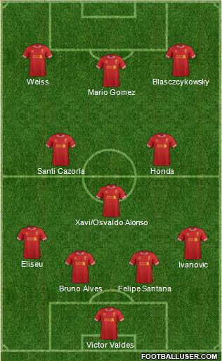 Liverpool Formation 2013