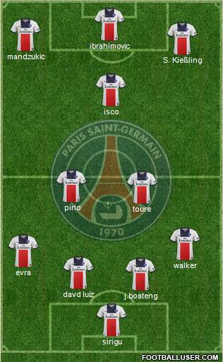 Paris Saint-Germain Formation 2013