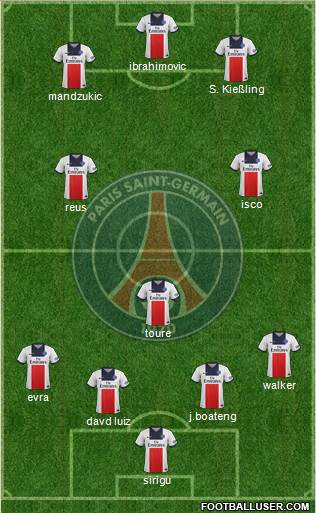 Paris Saint-Germain Formation 2013
