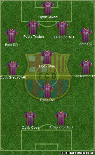 F.C. Barcelona Formation 2013