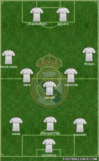 Real Madrid C.F. Formation 2013