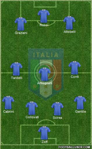 Italy Formation 2013