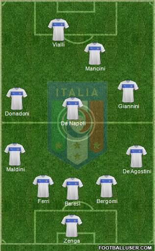 Italy Formation 2013