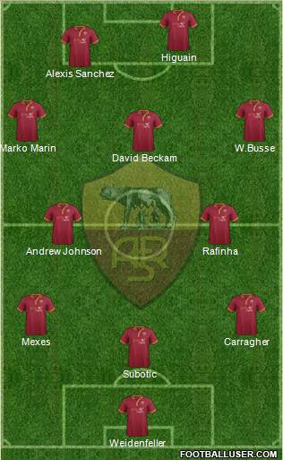 AS Roma Formation 2013