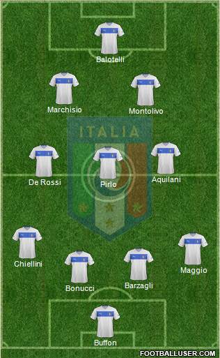 Italy Formation 2013