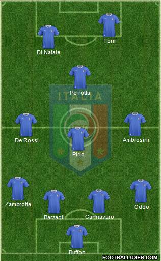 Italy Formation 2013