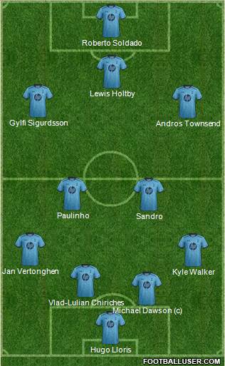 Tottenham Hotspur Formation 2013