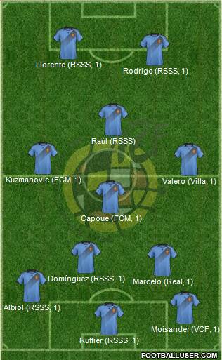 Spain Formation 2013