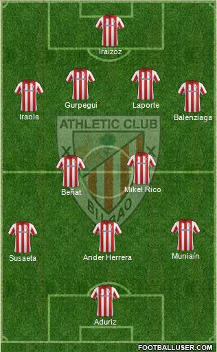 Athletic Club Formation 2013