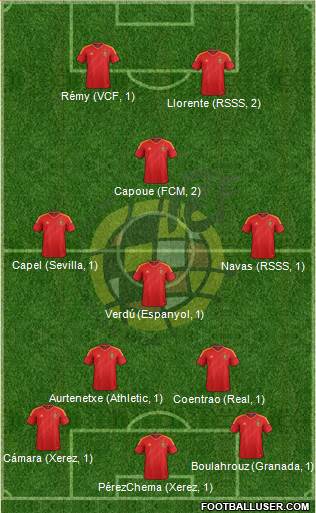 Spain Formation 2013