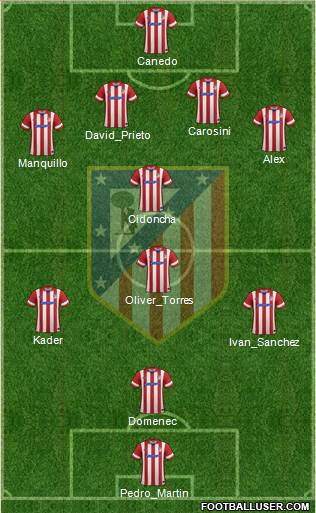 C. Atlético Madrid S.A.D. Formation 2013