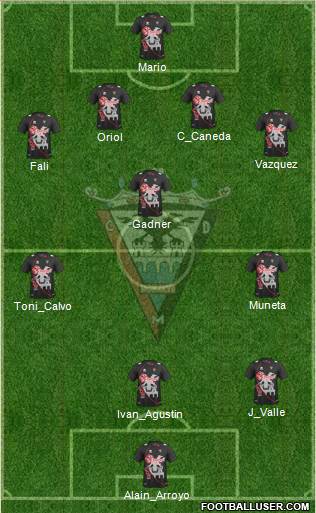 C.D. Mirandés Formation 2013