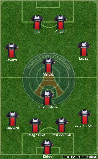 Paris Saint-Germain Formation 2013