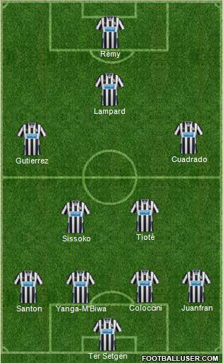 Newcastle United Formation 2013